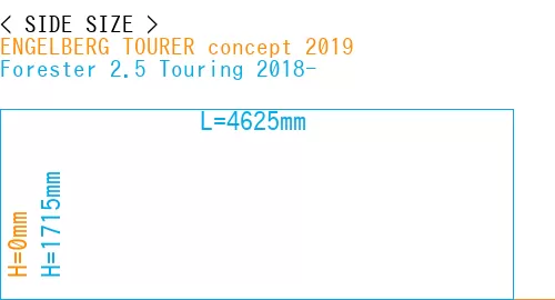 #ENGELBERG TOURER concept 2019 + Forester 2.5 Touring 2018-
